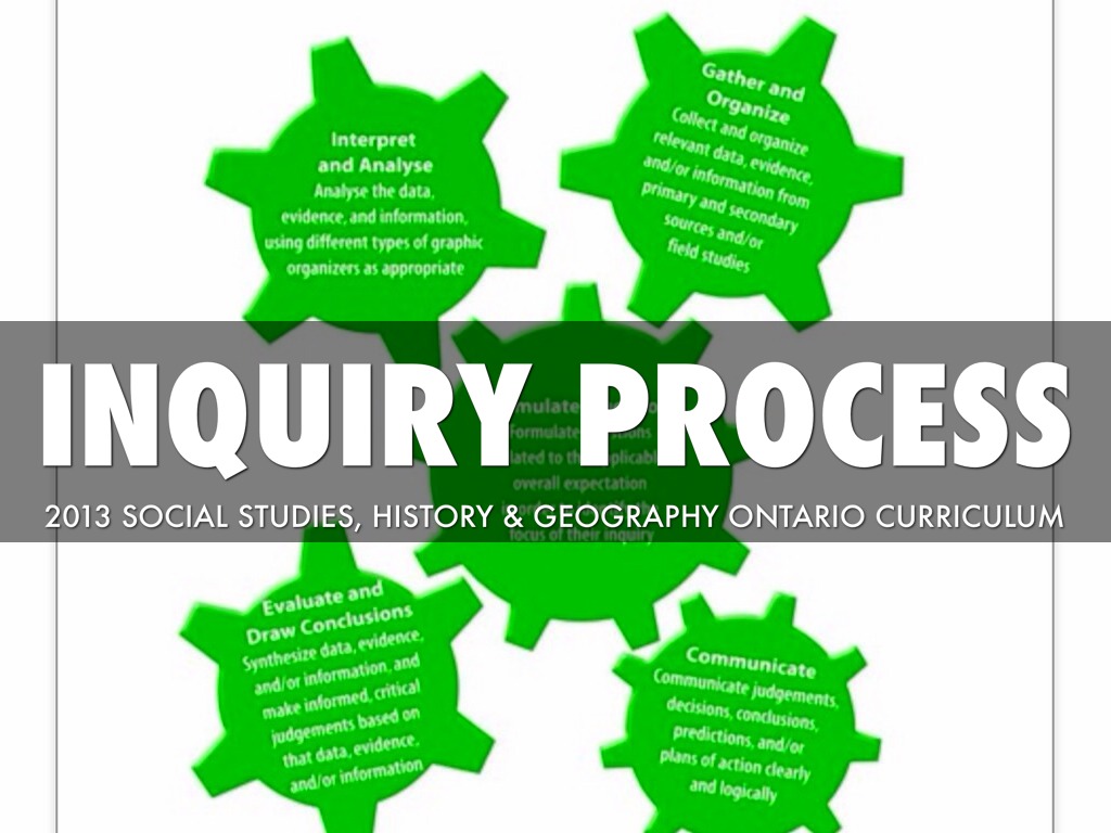 Inquiry Proceedings